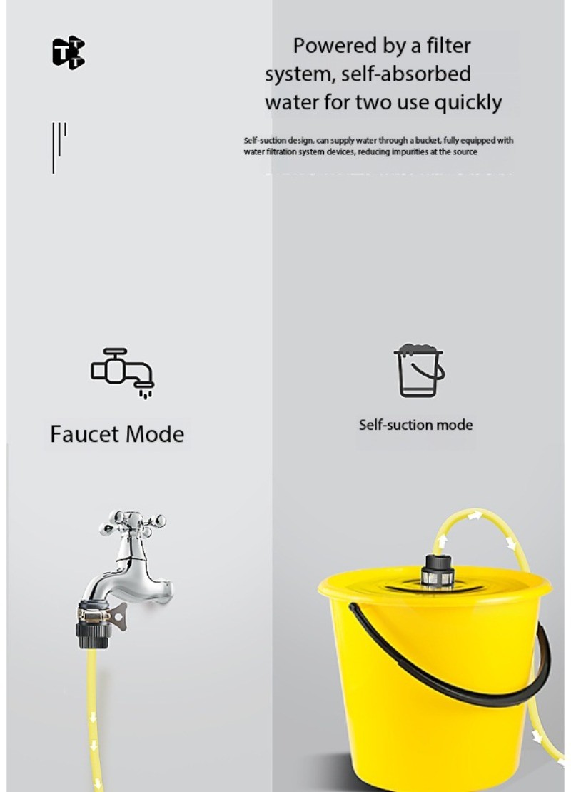 Home Use 220V High-Pressure Car Wash Machine – Fully Automatic Cleaning System