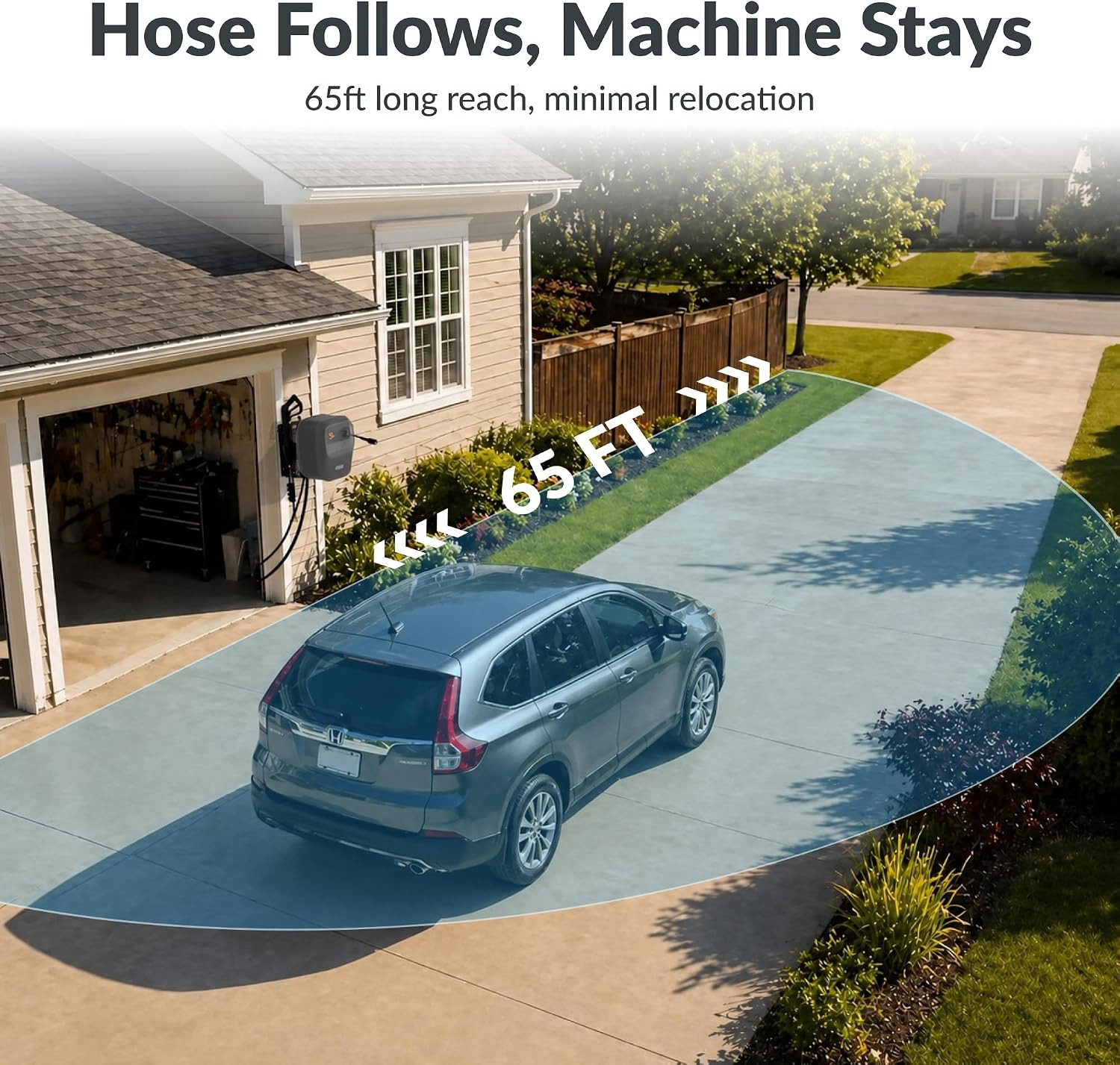 Grandfalls Pressure Washer G20B, Wall Mounted Pressure Washer | Max 2500 PSI 2.2