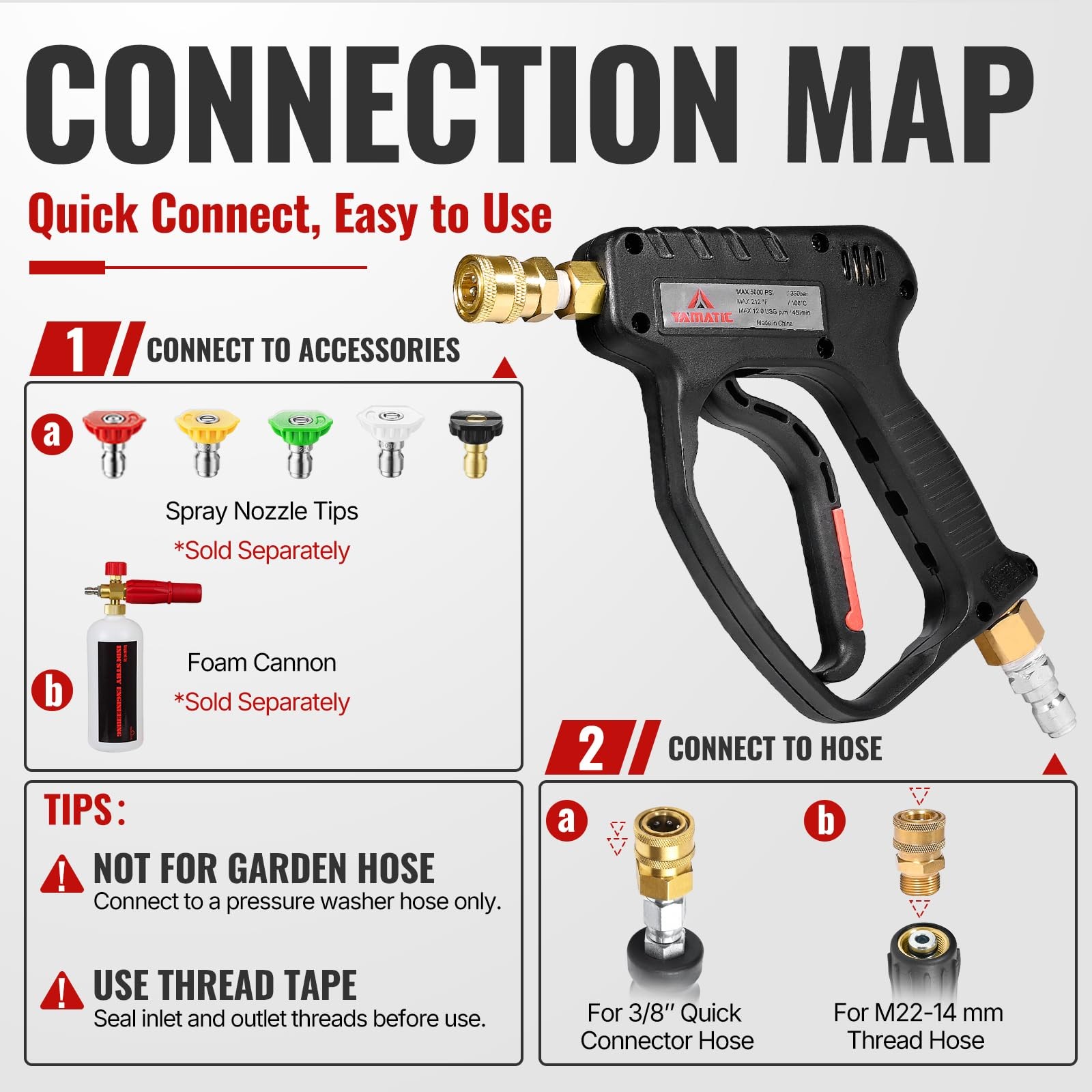 Short Pressure Washer Gun with Swivel, 5000 PSI Power Washer Wand Stubby Trig…