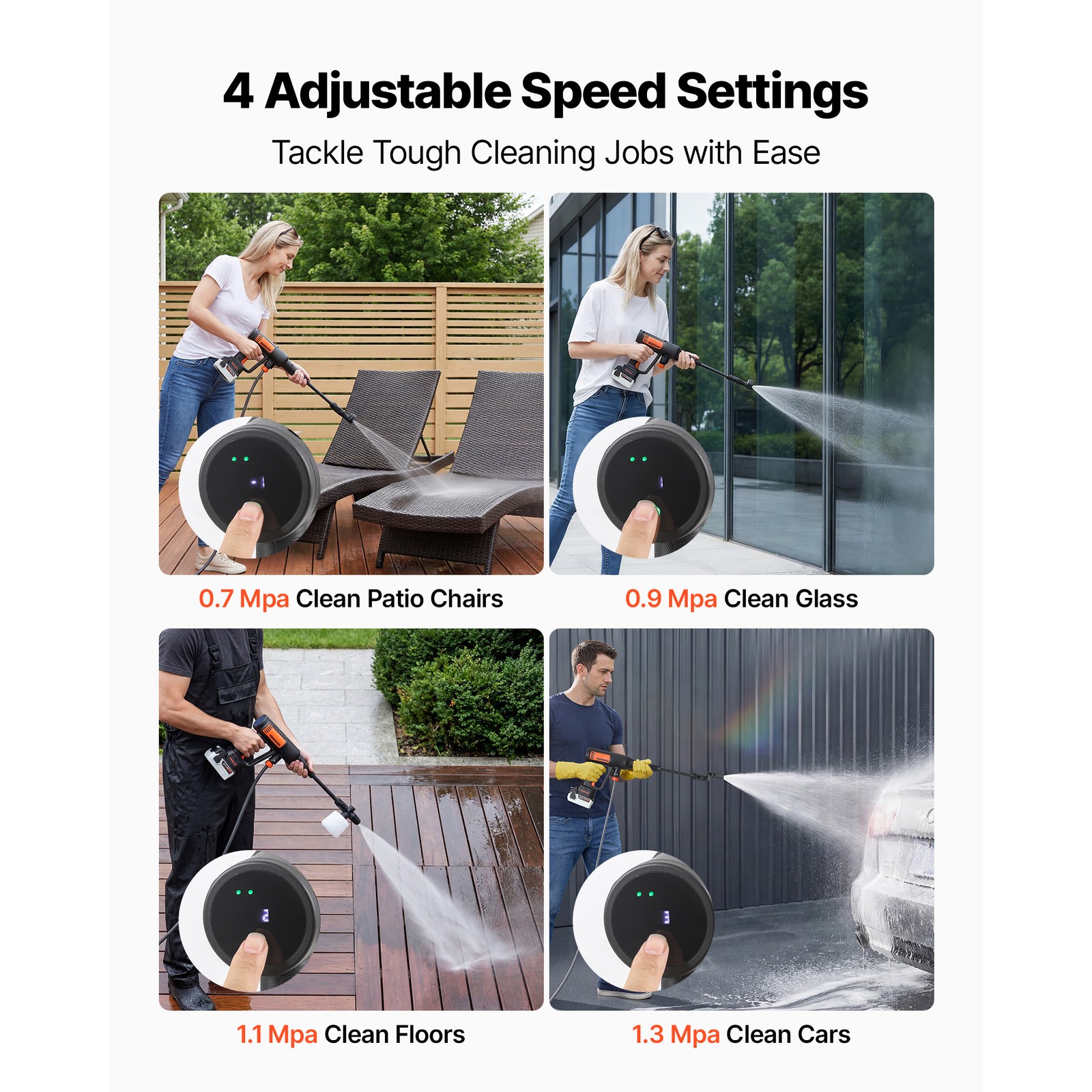 Uimoso Cordless Pressure Washer 1200PSI MAX with Brushless Motor Dual Batteries