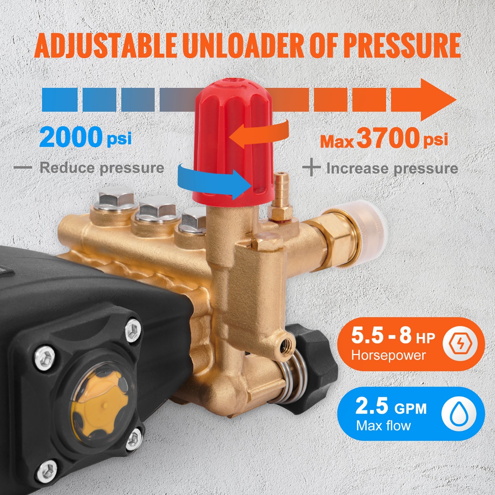 Pressure Washer Pump Power Washer Pump 3/4″ Horizontal 3300 PSI 3 GPM