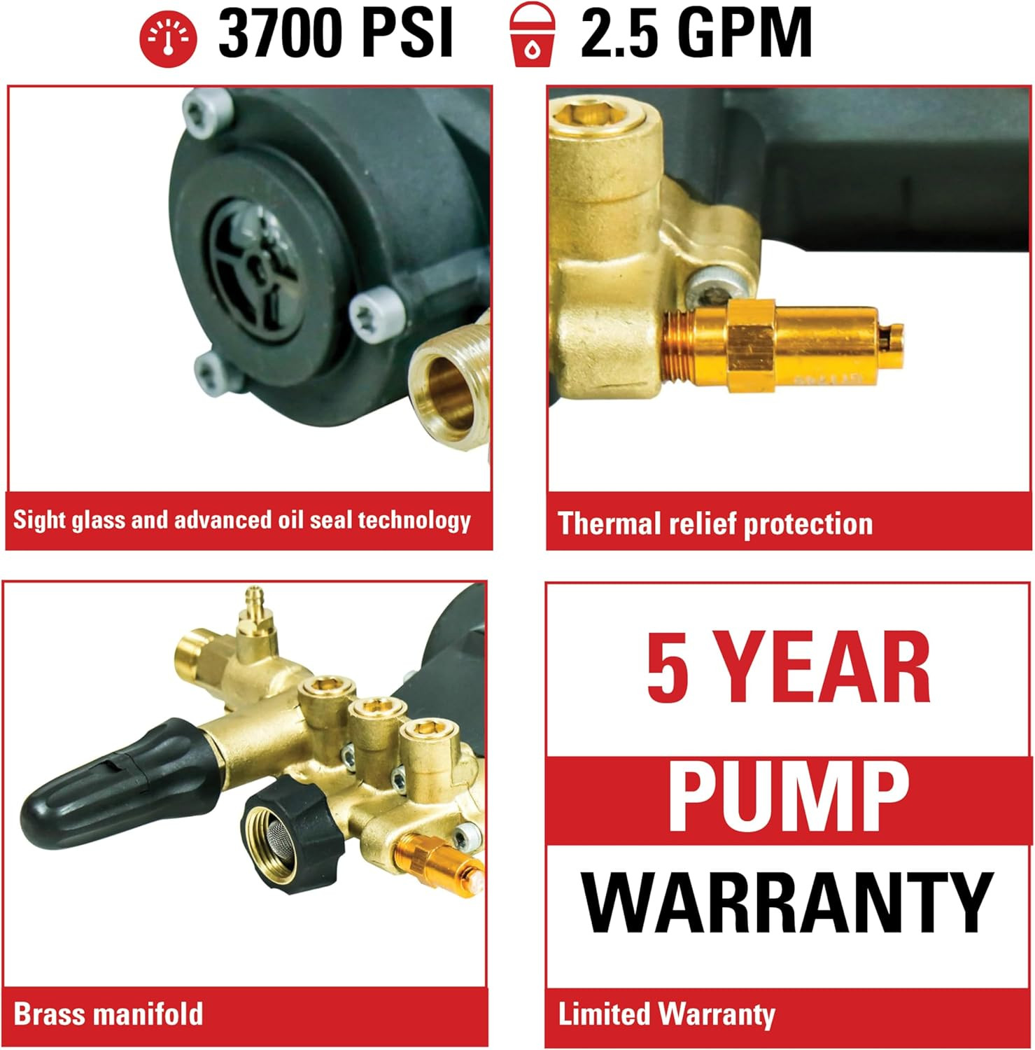 AAA 90037 Horizontal Triplex Plunger Replacement Pressure Washer Pump Kit, 3700