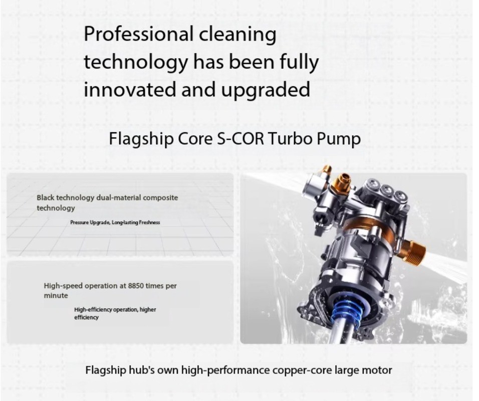 220V Pressure Pump Powerful Floor Scrubber High-Power Household Cleaning Wonder