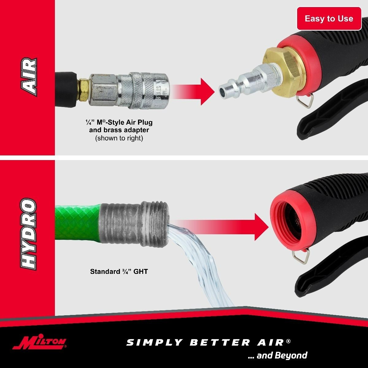 Milton® 2-in-1 High Volume Hydro and Air Power Cleaning Wand, Pressure Washer