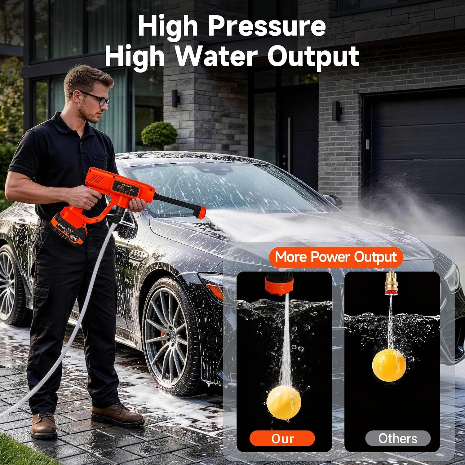 Cordless Pressure Washer, Portable Power Washer – 2X4.0H Batteries | Lightweight