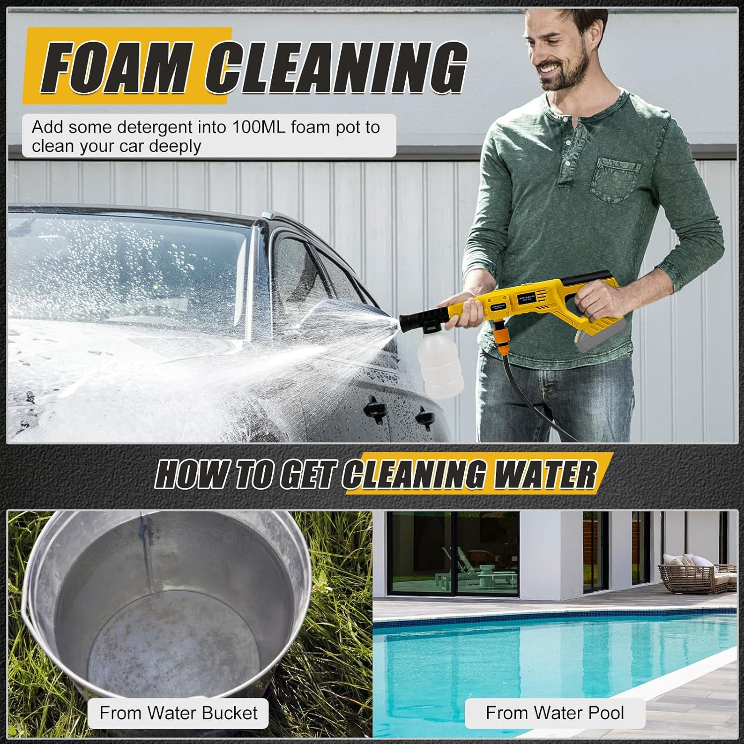 Cordless Portable Cleaning Tool Compatible with Dewalt 20V Battery, 800 PSI Brus