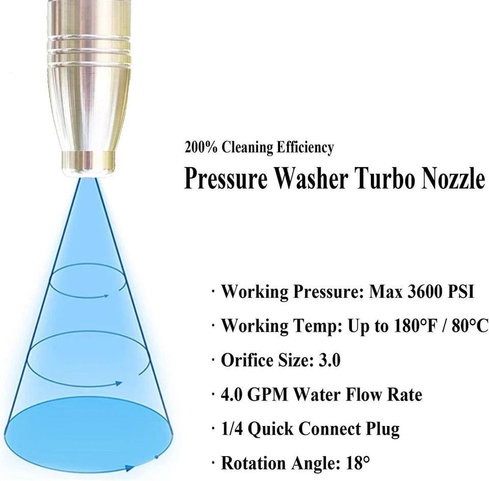 Turbo Nozzle Pressure Washer Tips, SUS 304 Stainless Steel 360°Rotating Turbo No