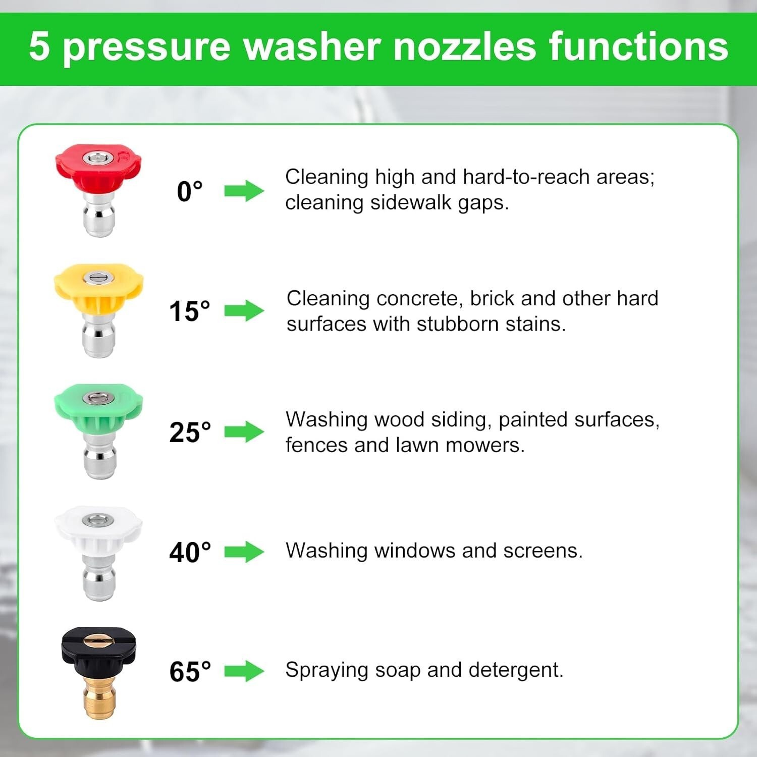 Snow Foam Lance Cannon Soap Bottle Sprayer Pressure Washer Gun Car Wash 1/4″