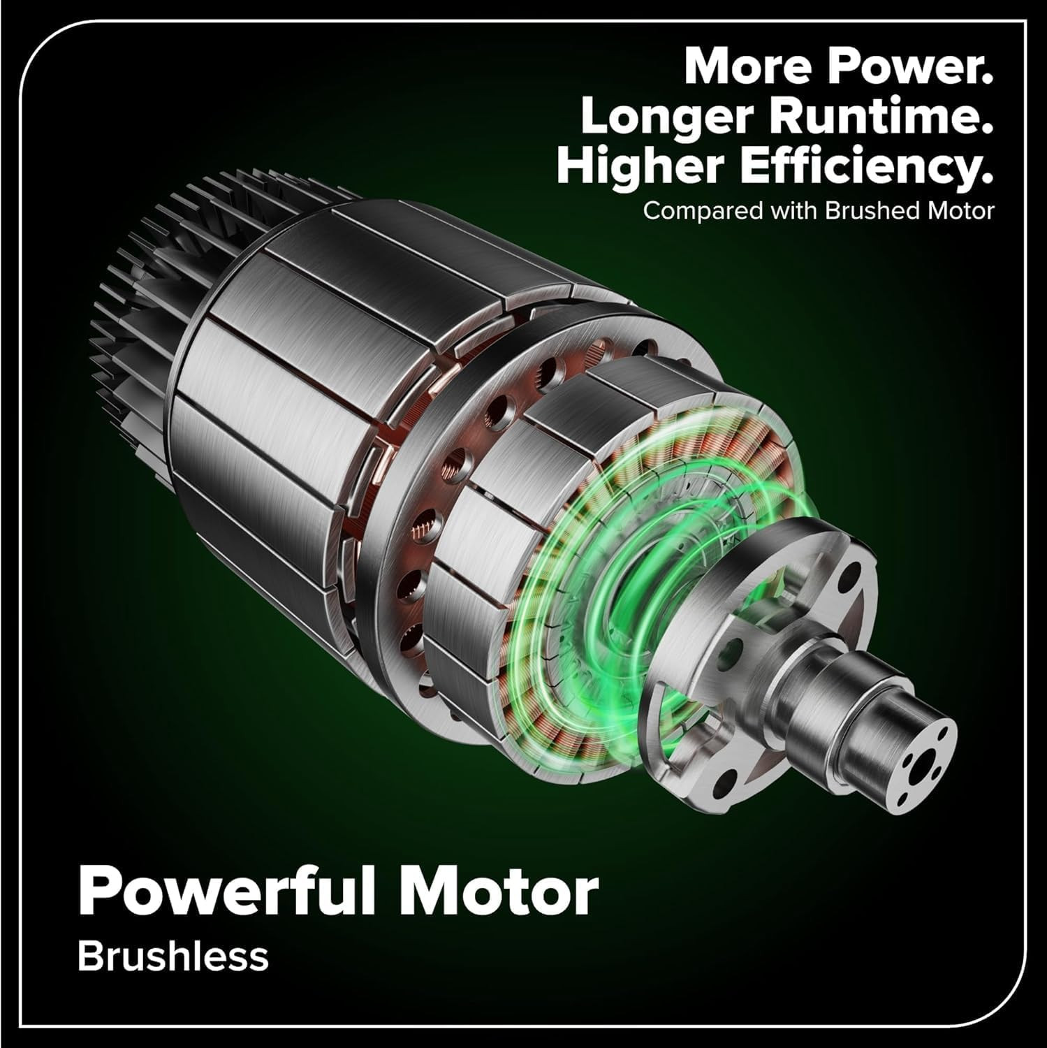 Greenworks Pro Brushless 2300 PSI (SGS Certified) 2.3 GPM Max / 1.2 GPM Electric