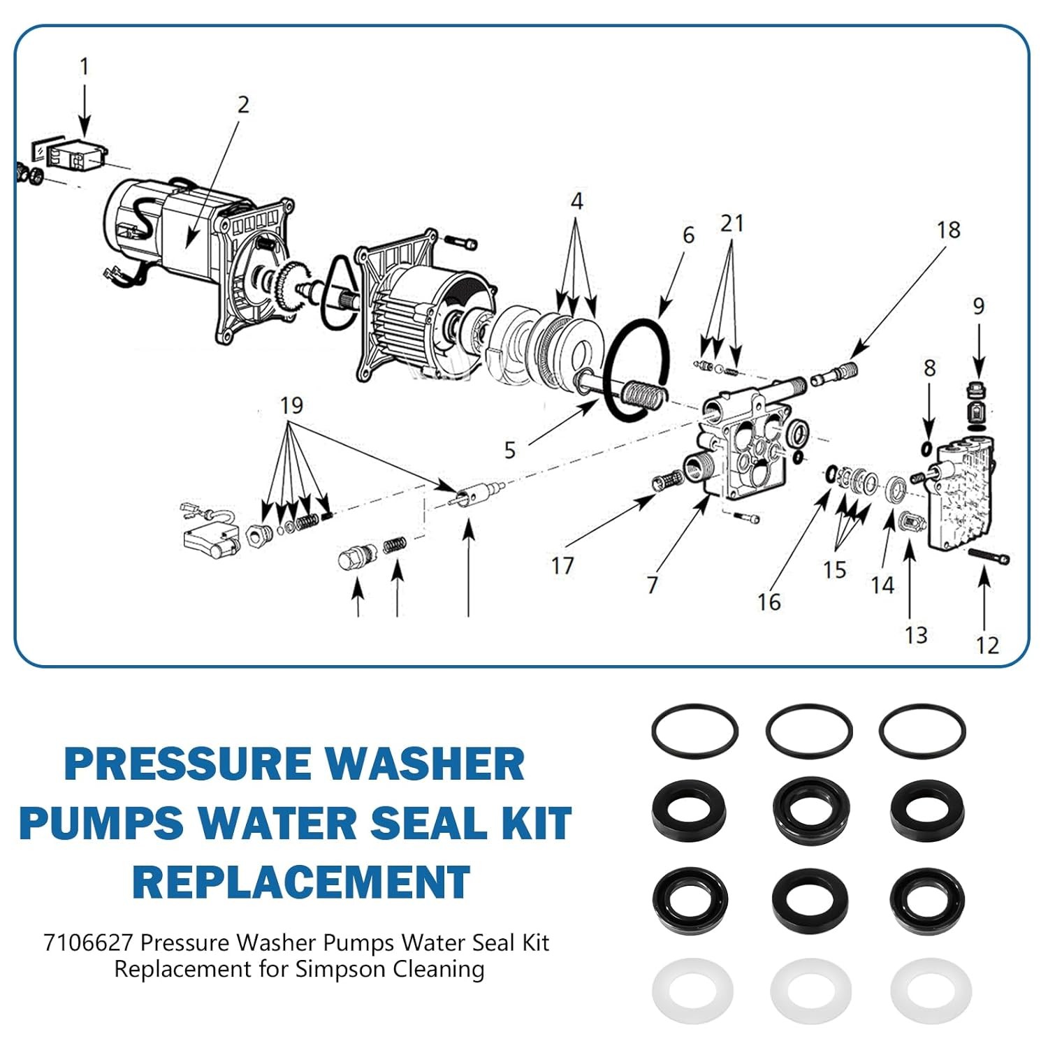 7106627 Pressure Washer Pump Water Seal Kit Replacement for Simpson 510005