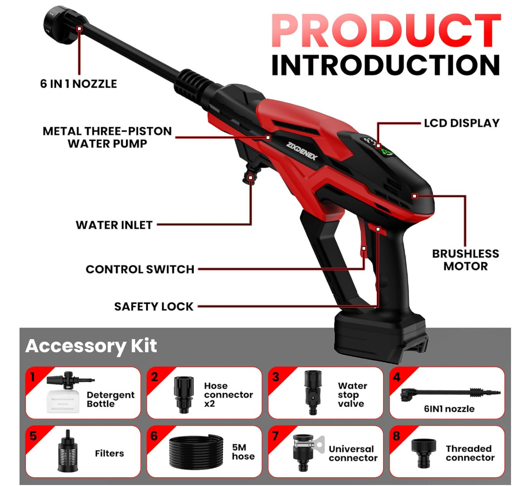 Cordless Pressure Washer for Milwaukee M18 Battery, Portable Cordless Power Wash