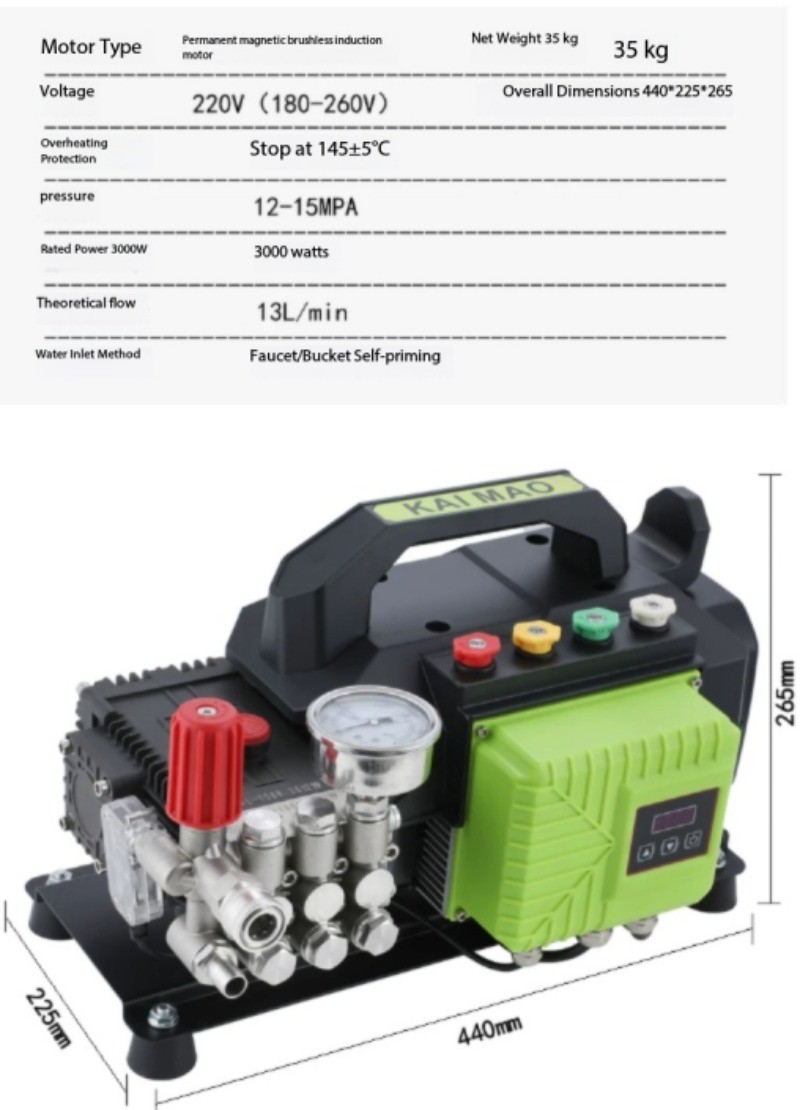 High-Pressure Pipe Cleaning: Gasoline and Diesel-Powered Drain Cleaning Machines