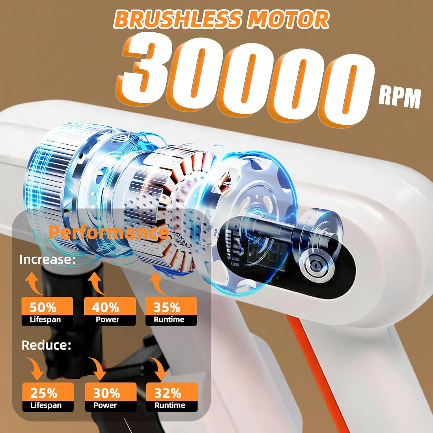 Portable Cordless Washer, 1450 MAX PSL Handheld Car Washer with 5-In-1Nozzle, 3