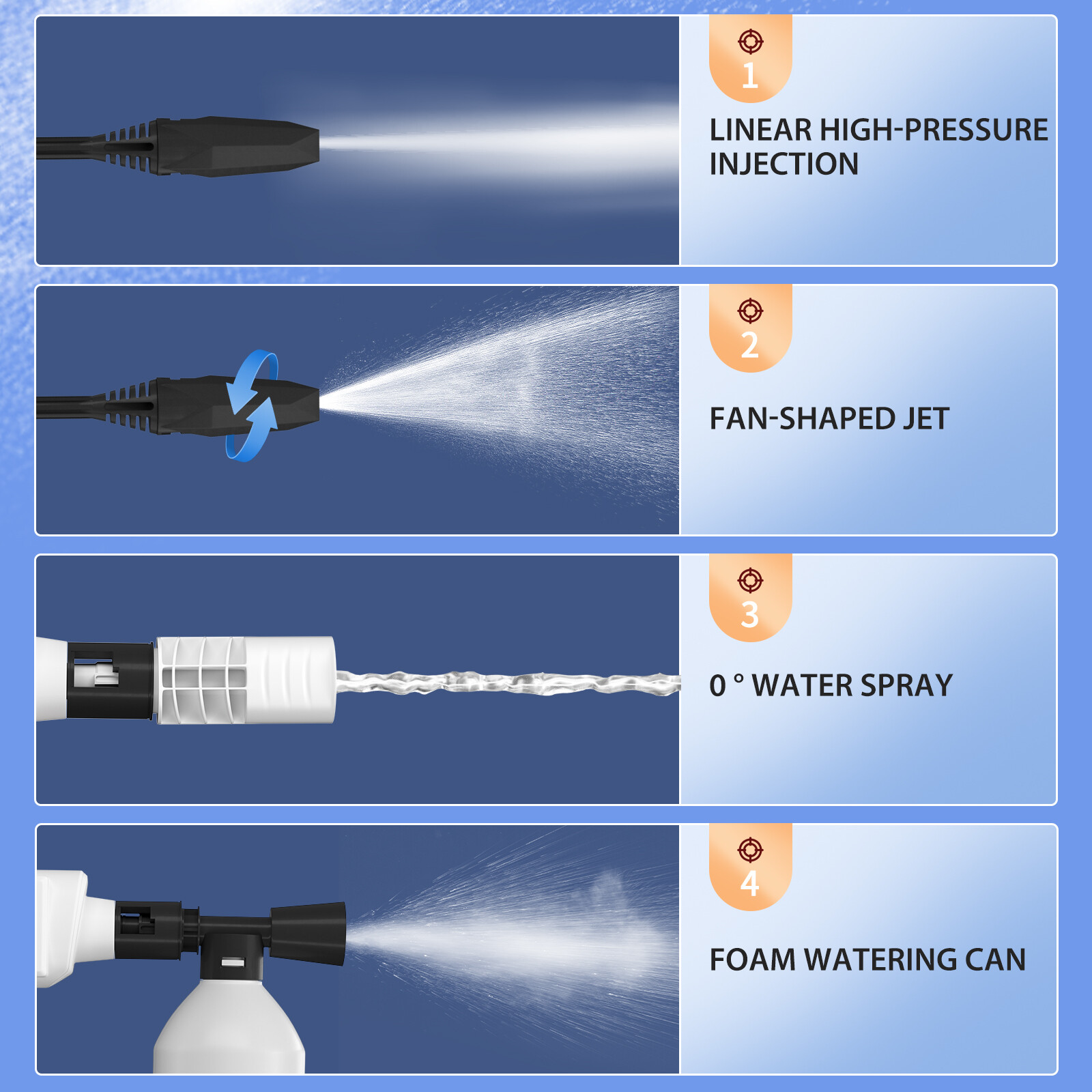 Powerful Car High Pressure Washer Jet Water Wash Gun For Makita 18V Battery