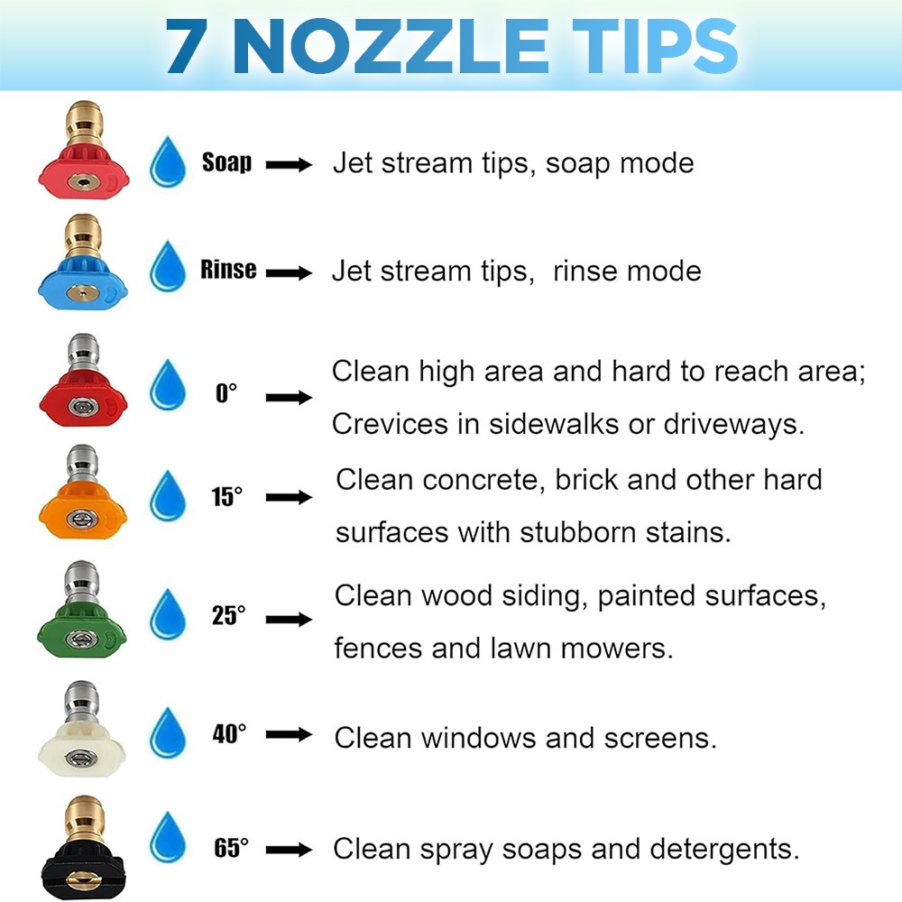 Car Washer Gun Foam Sprayer Cannon with 7 Nozzles for Car Washing Home Garden