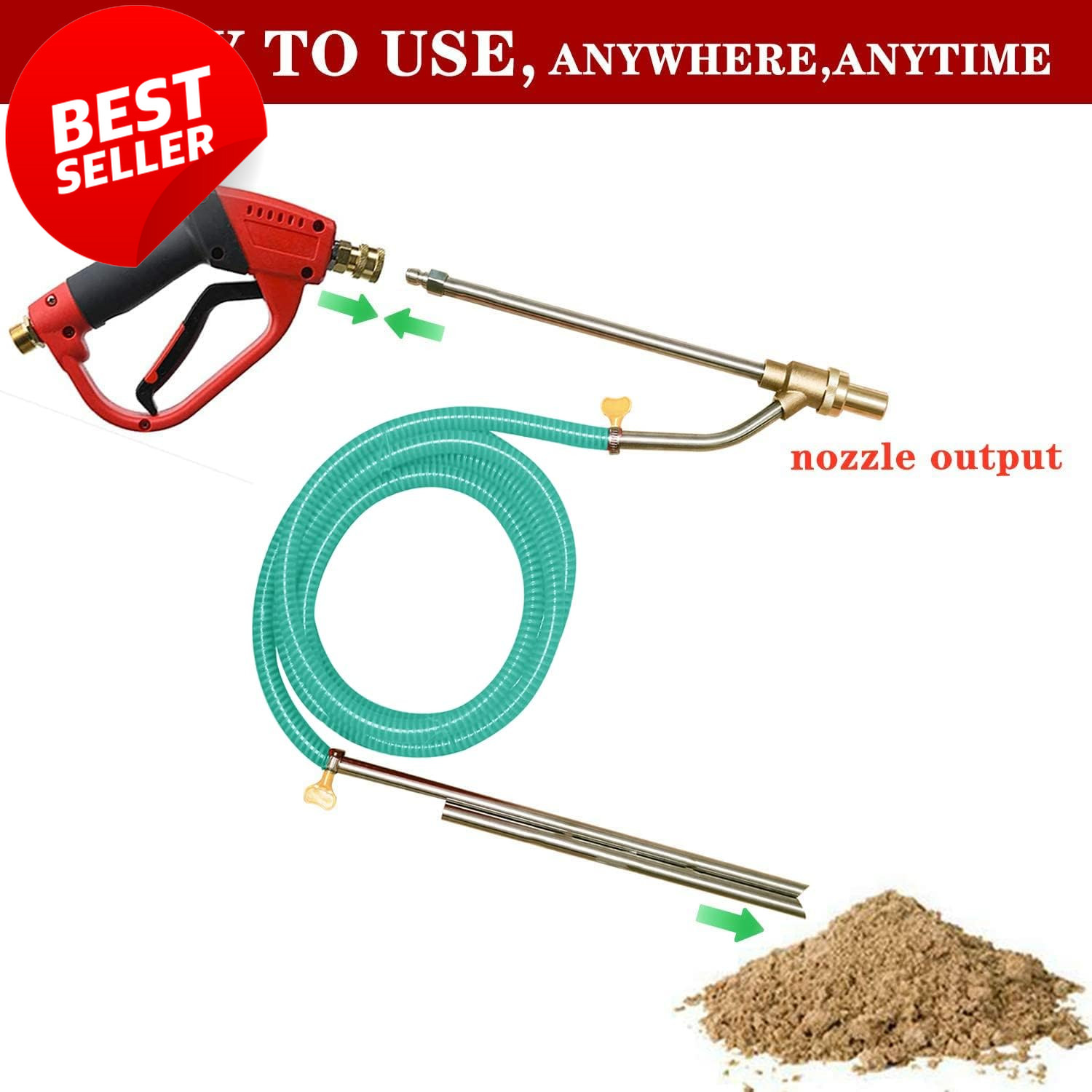 Pressure Washer Sandblasting Kit Wet Abrasive Sandblaster 5000 PSI US
