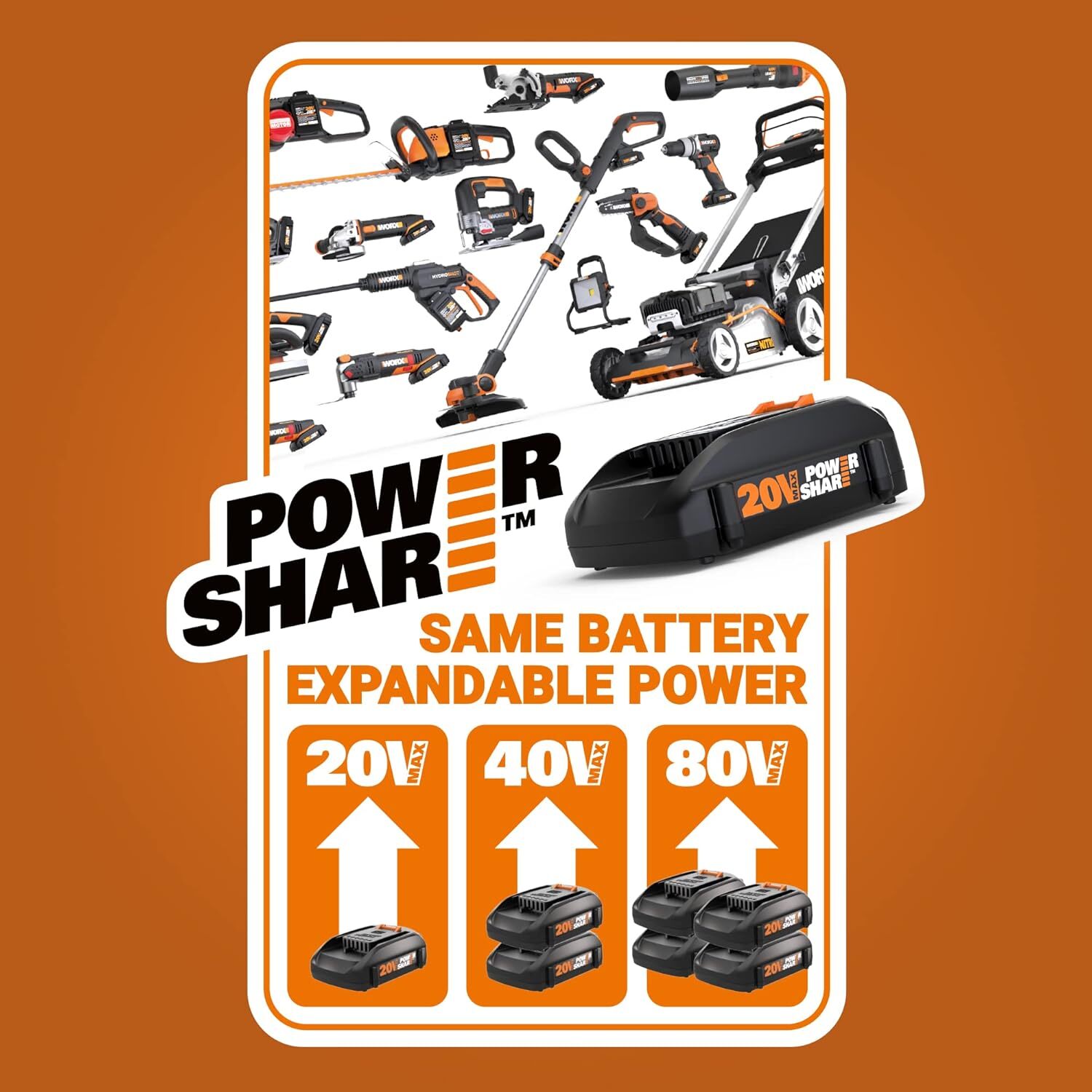 Worx 20V Hydroshot Portable Power Cleaner 320 Psi 5 Pressure Settings Black O…