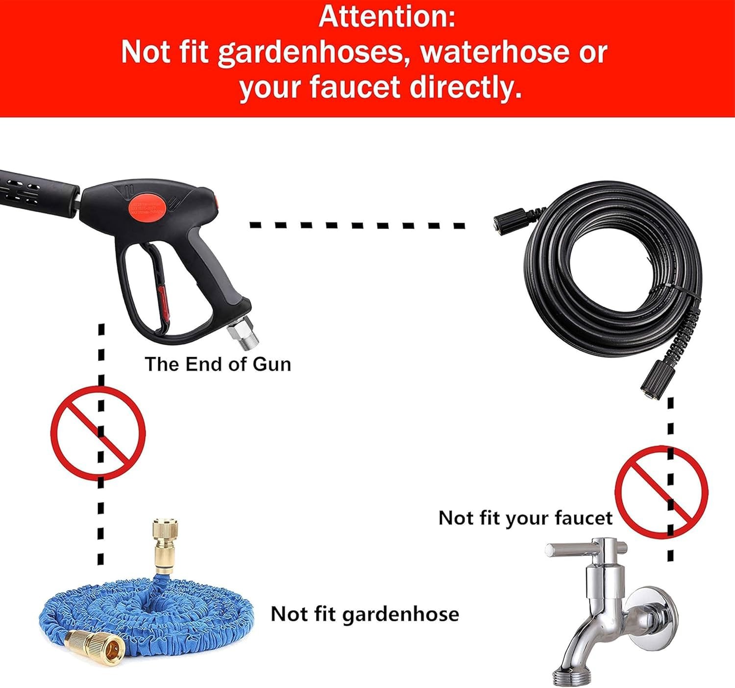 M MINGLE Replacement Pressure Washer Gun with Extension Wand, M22 15mm or M22 14
