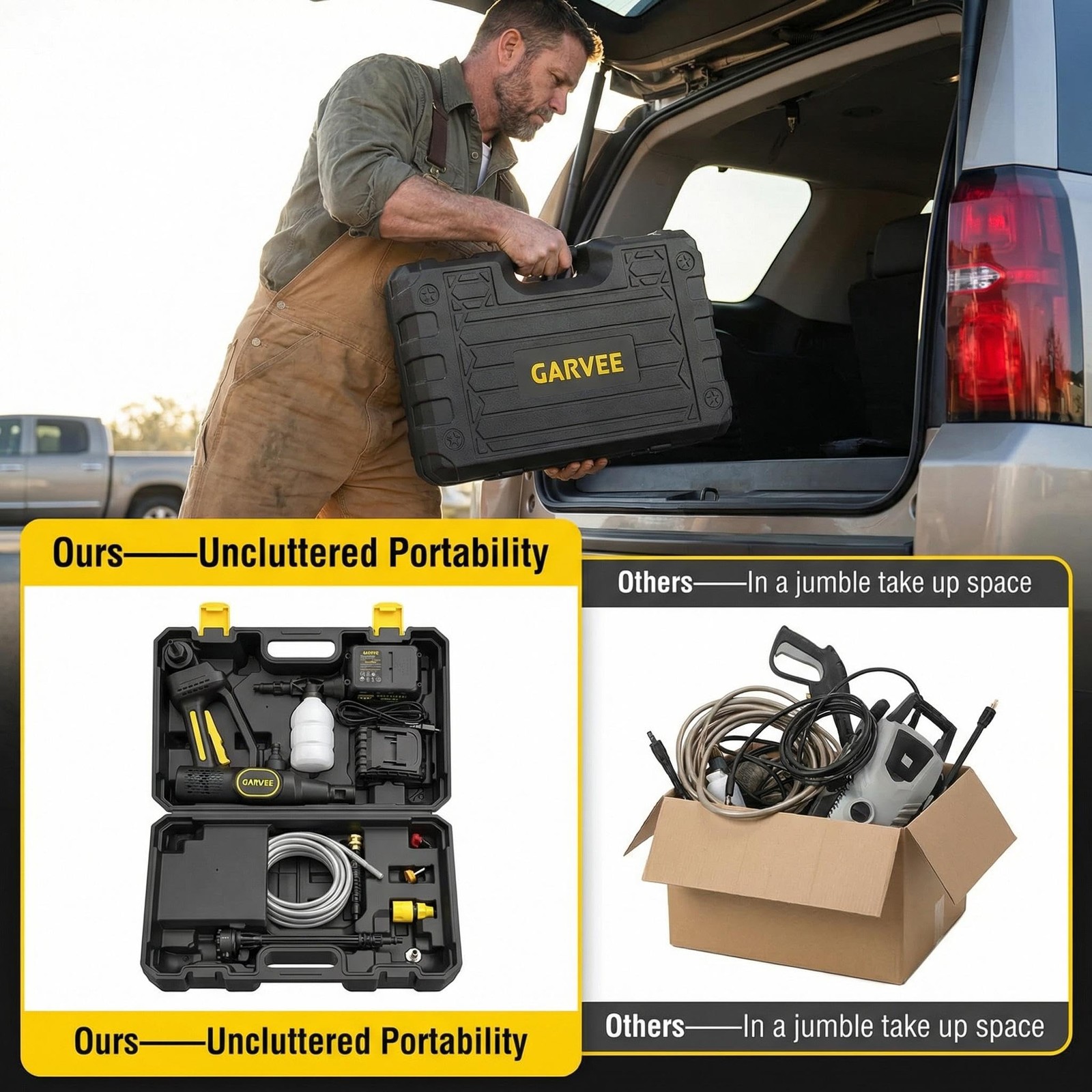 Wireless Pressure Washer 20V, 320PSI Brushless Motor, 6-in-1 Adjustable Nozzle
