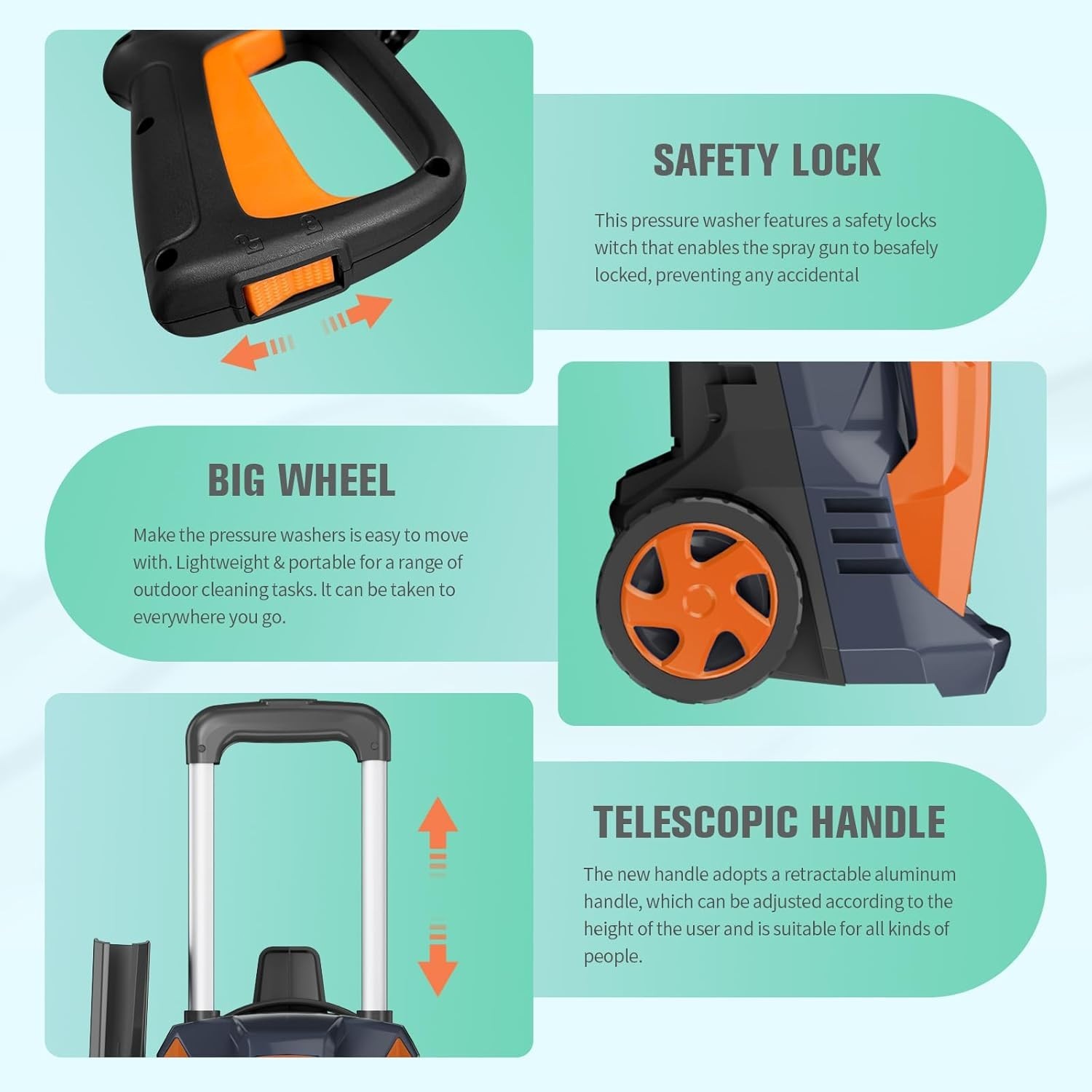 4200PSI 2.0GPM High Pressure Power Washer Portable Electric Cleaner Machine