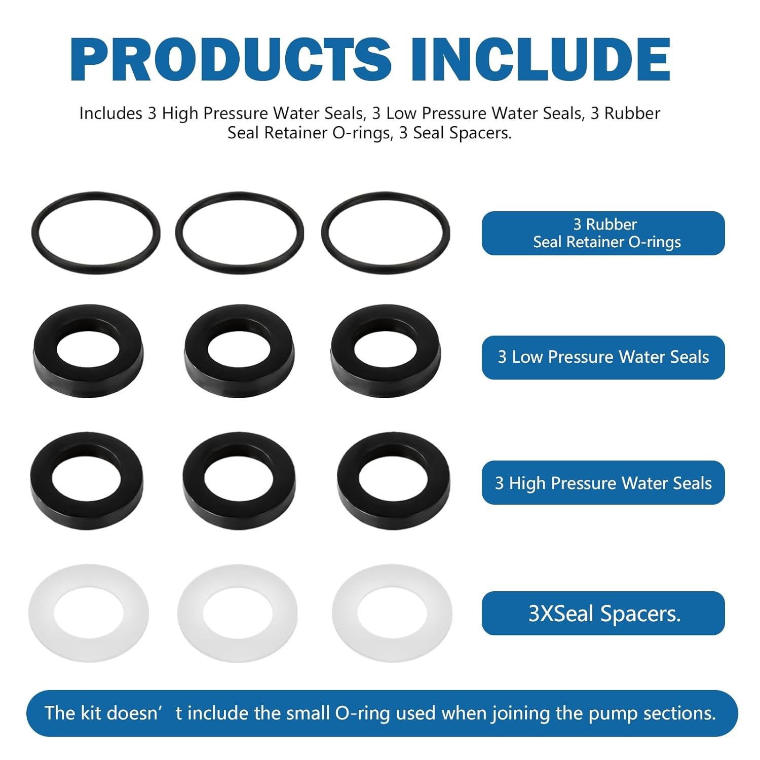 7106627 Pressure Washer Pump Water Seal Kit Replacement for Simpson 510005