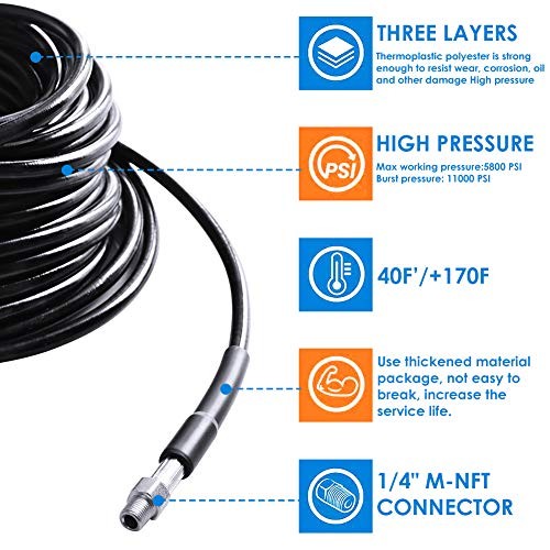 Sewer Jetter Kit Pressure Washer 150FT 5800PSI Drain Cleaner