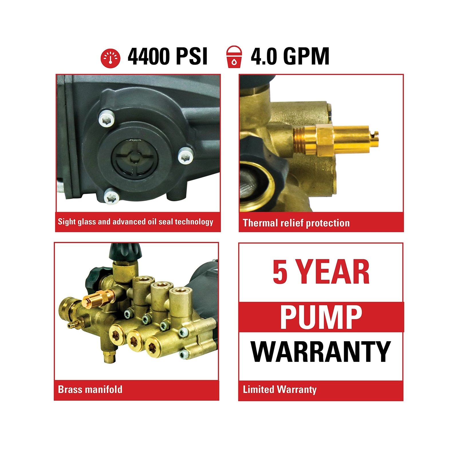 AAA 90034 Horizontal Triplex Plunger Replacement Pressure Washer Pump Kit, 44…