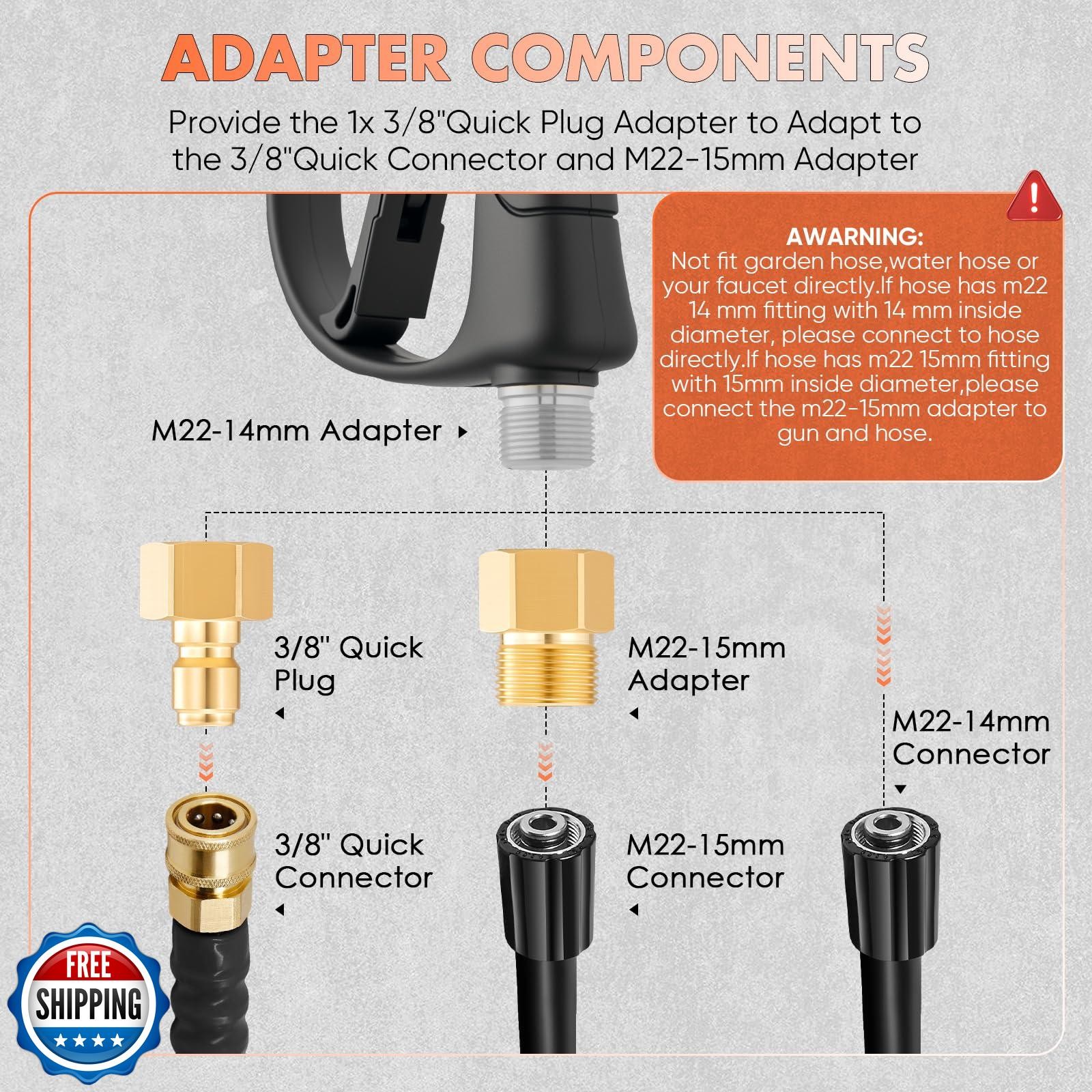 SakerPlus Foam Cannon Dual Connector Accessory,Pressure Washer Gun with Foam