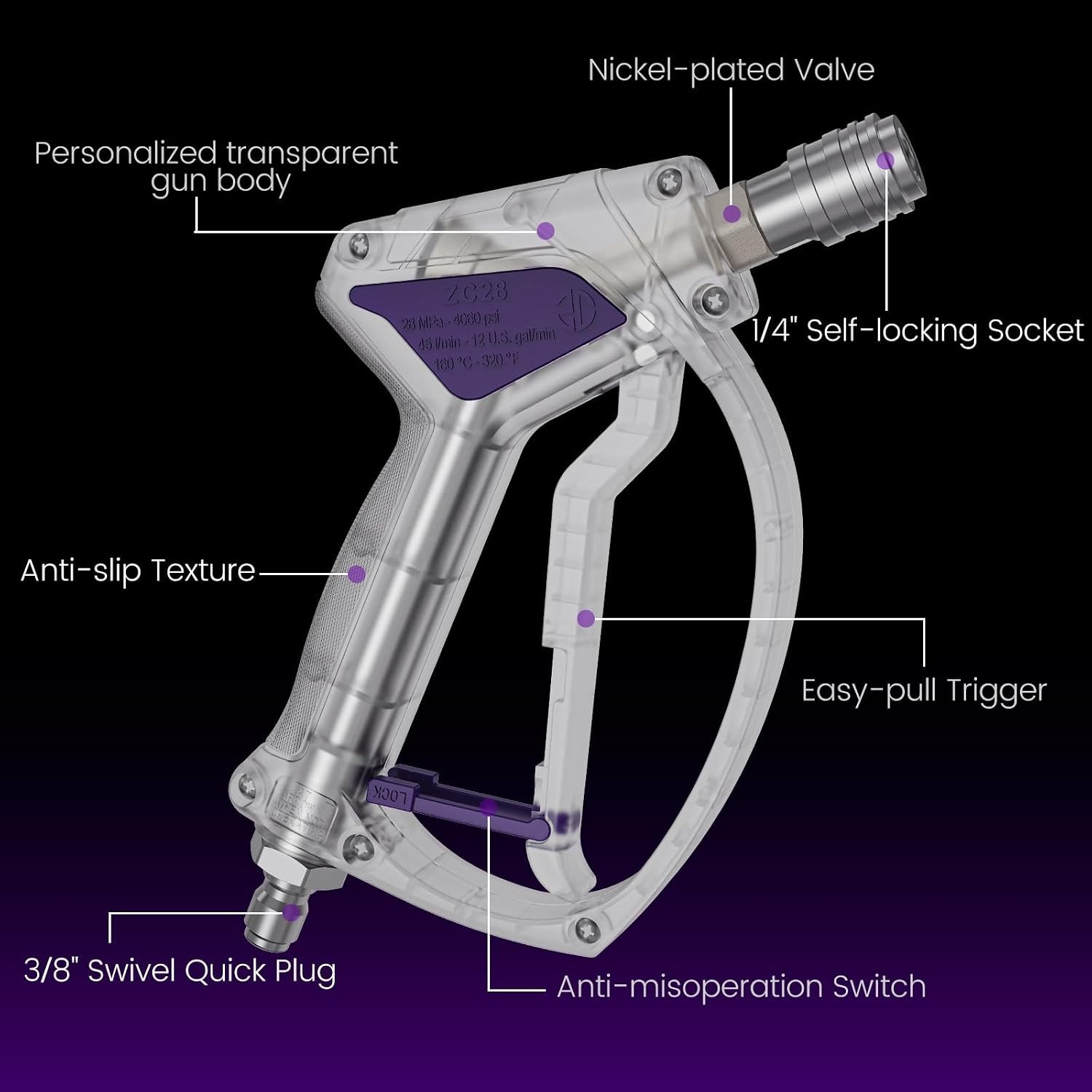 Short Pressure Washer Gun, Swivel Power Washer Gun 4060 PSI, Stubby Pressure
