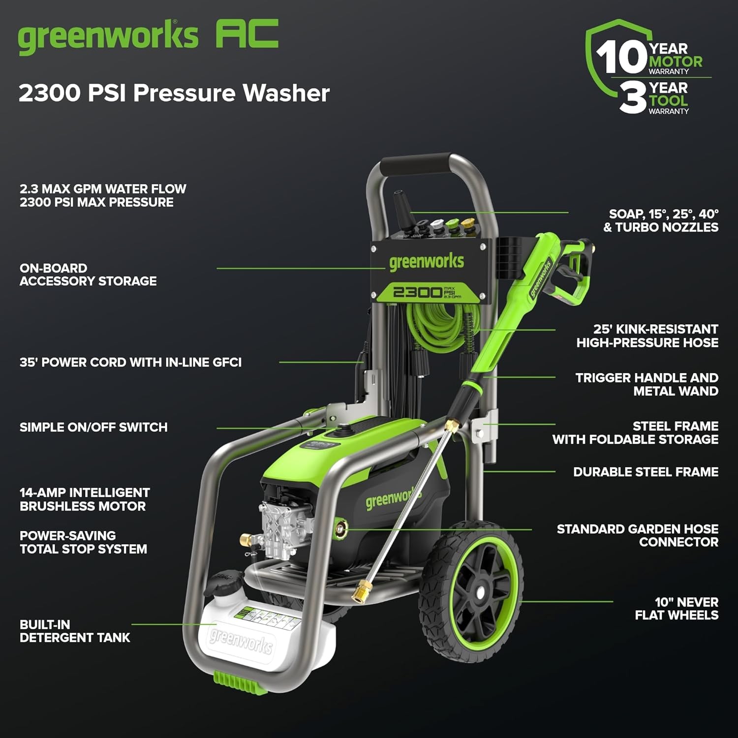 Greenworks 2300 PSI Electric Pressure Washer(Gen2) 35Ft Cord 25Ft Hose 5 Nozzles