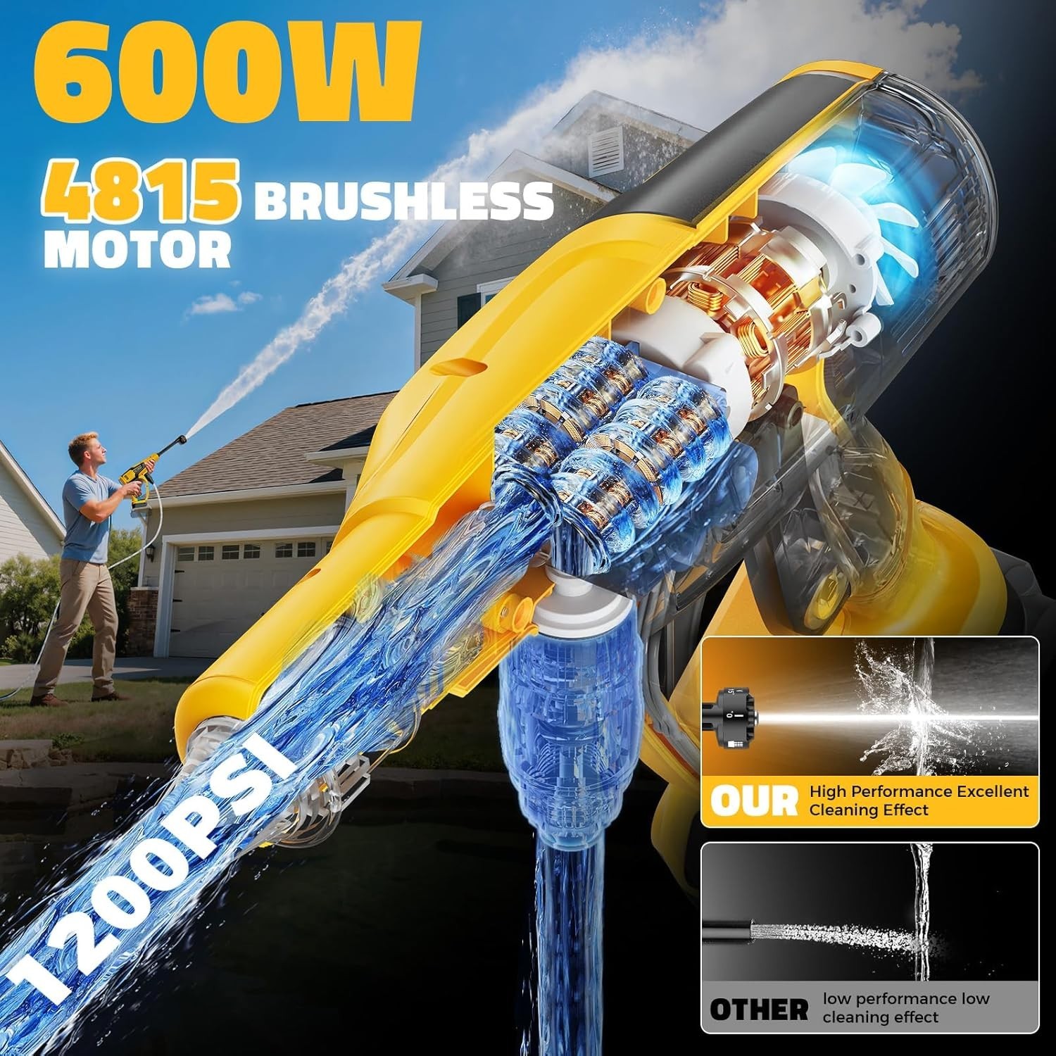 1200PSI Cordless Pressure Washer for DeWalt 20V Battery 6-in-1 Nozzle Foam Canno