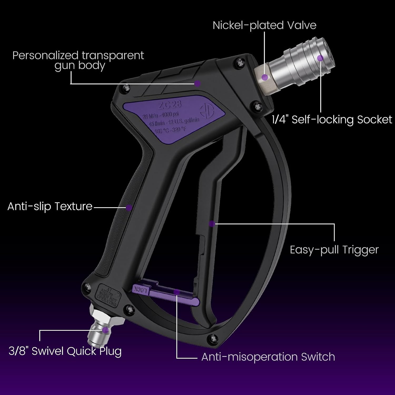 Short Pressure Washer Gun, Swivel Power Washer Gun 4060 PSI, Stubby Pressure Was