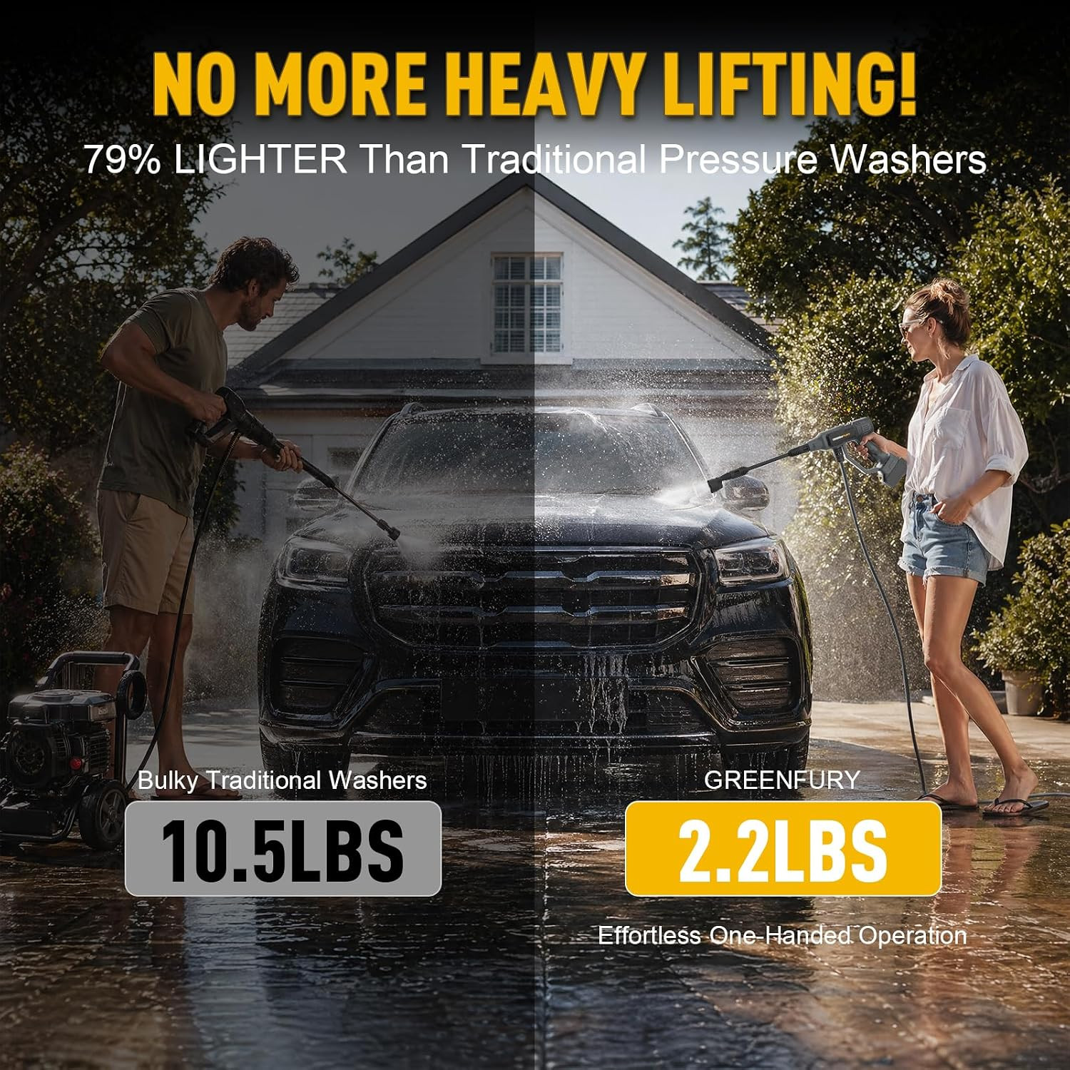 Cordless Portable Washer Compatible with Dewalt 20V MAX Battery (Tool Only) | 2.