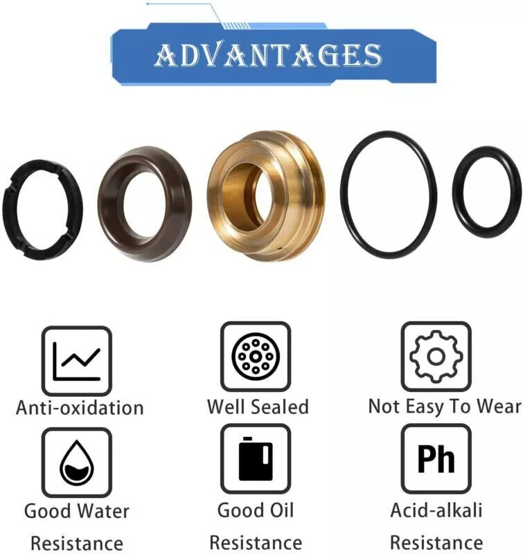 Inter Pump Seal Packing KIT 96 for GP K96 KIT96 TT Series 15mm T1508 T2021 T9051