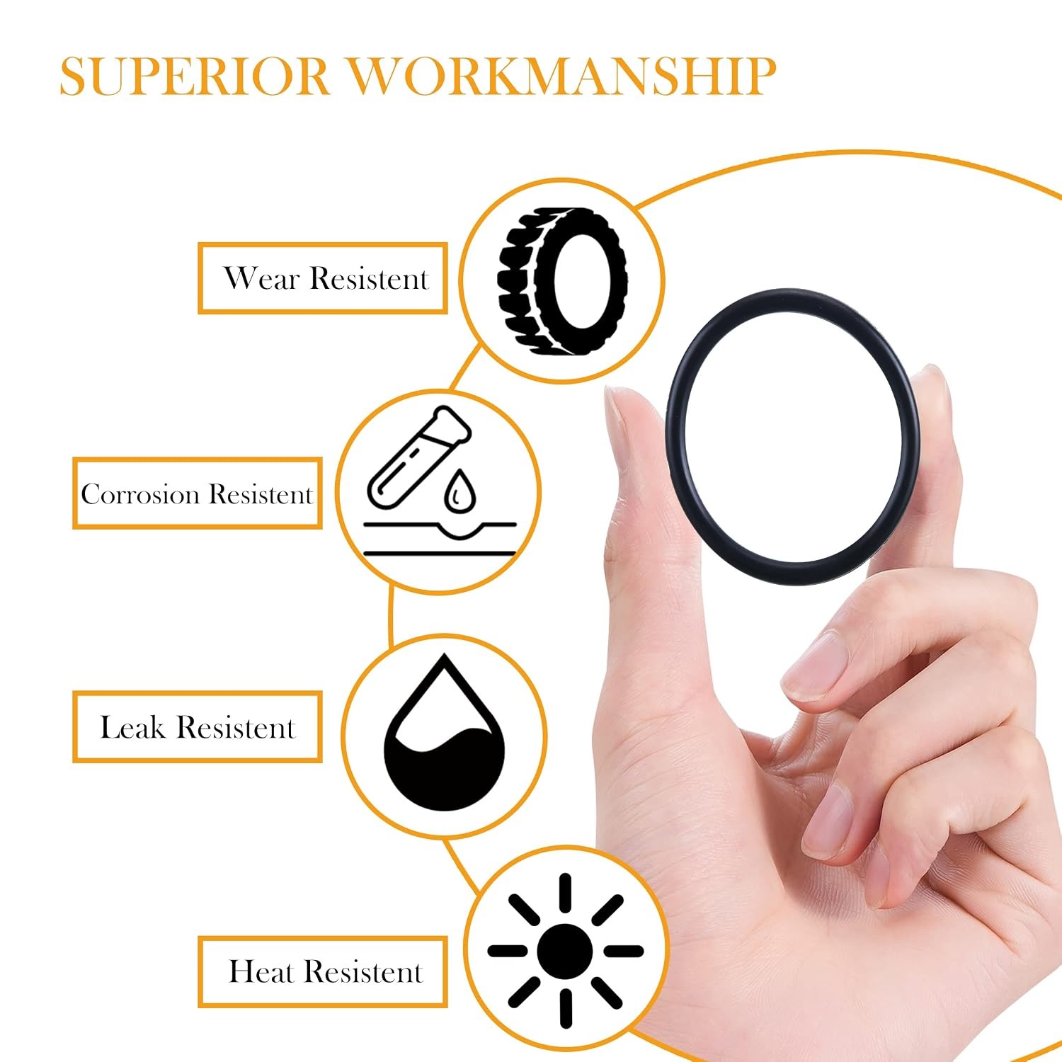 High Pressure Washer O Ring Kit Replacement Rubber Rings Power Washer O Ring