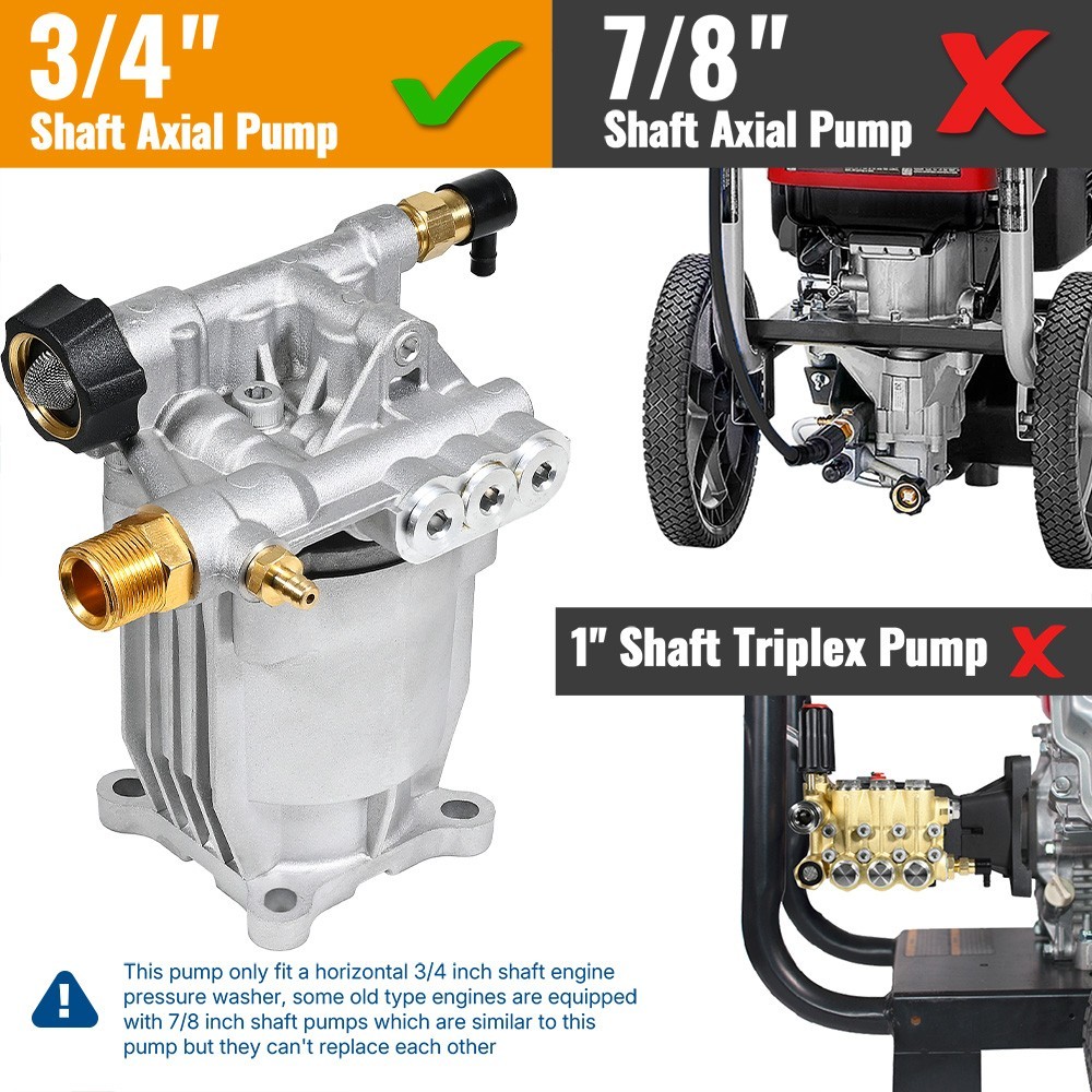 YAMATIC Pressure Washer Pump 3/4″ Shaft Horizontal Max 3200 PSI 2.5 GPM