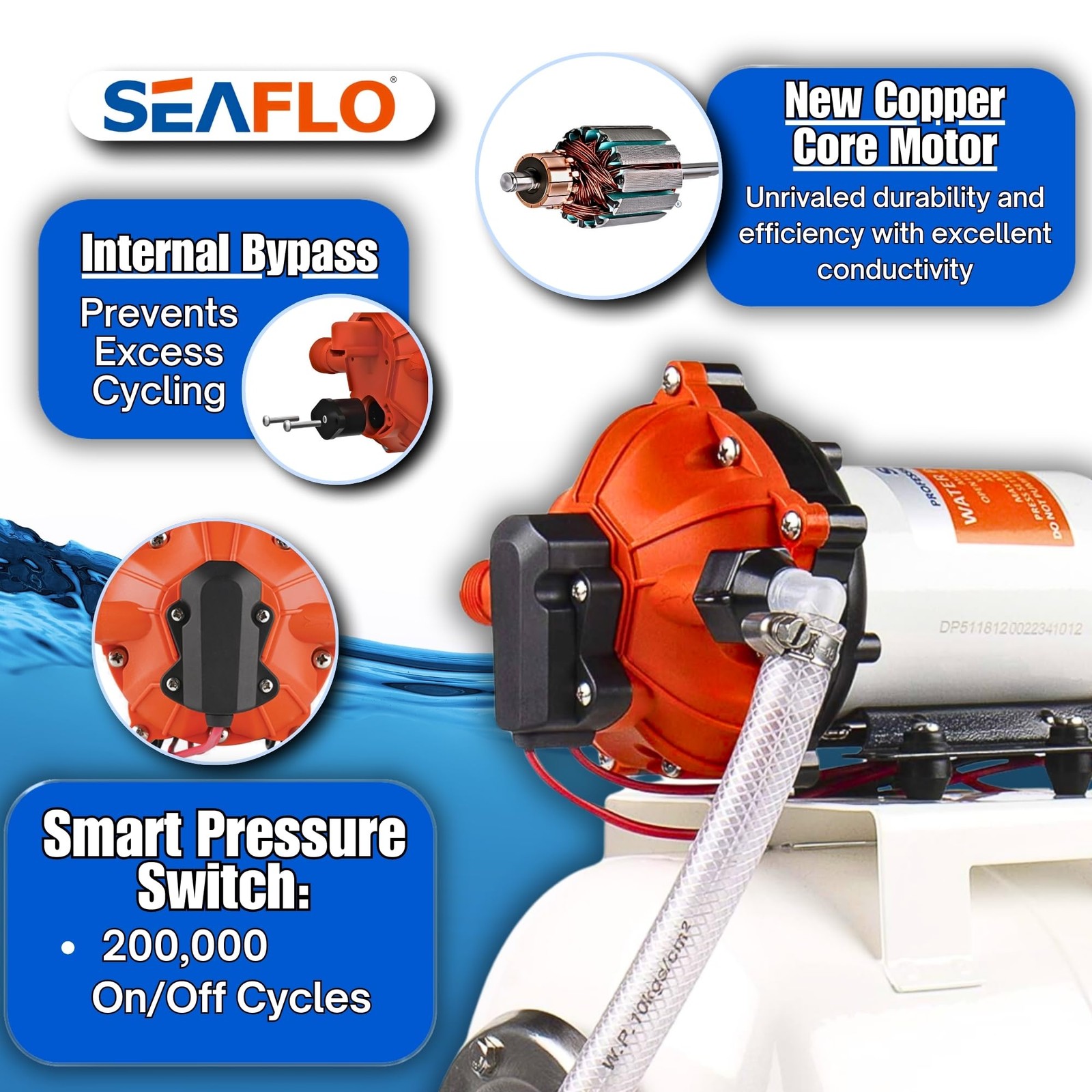 SEAFLO Marine Water Pump 12 V DC 60 PSI 5.5 GPM 2 Gallon Accumulator Tank Sys…