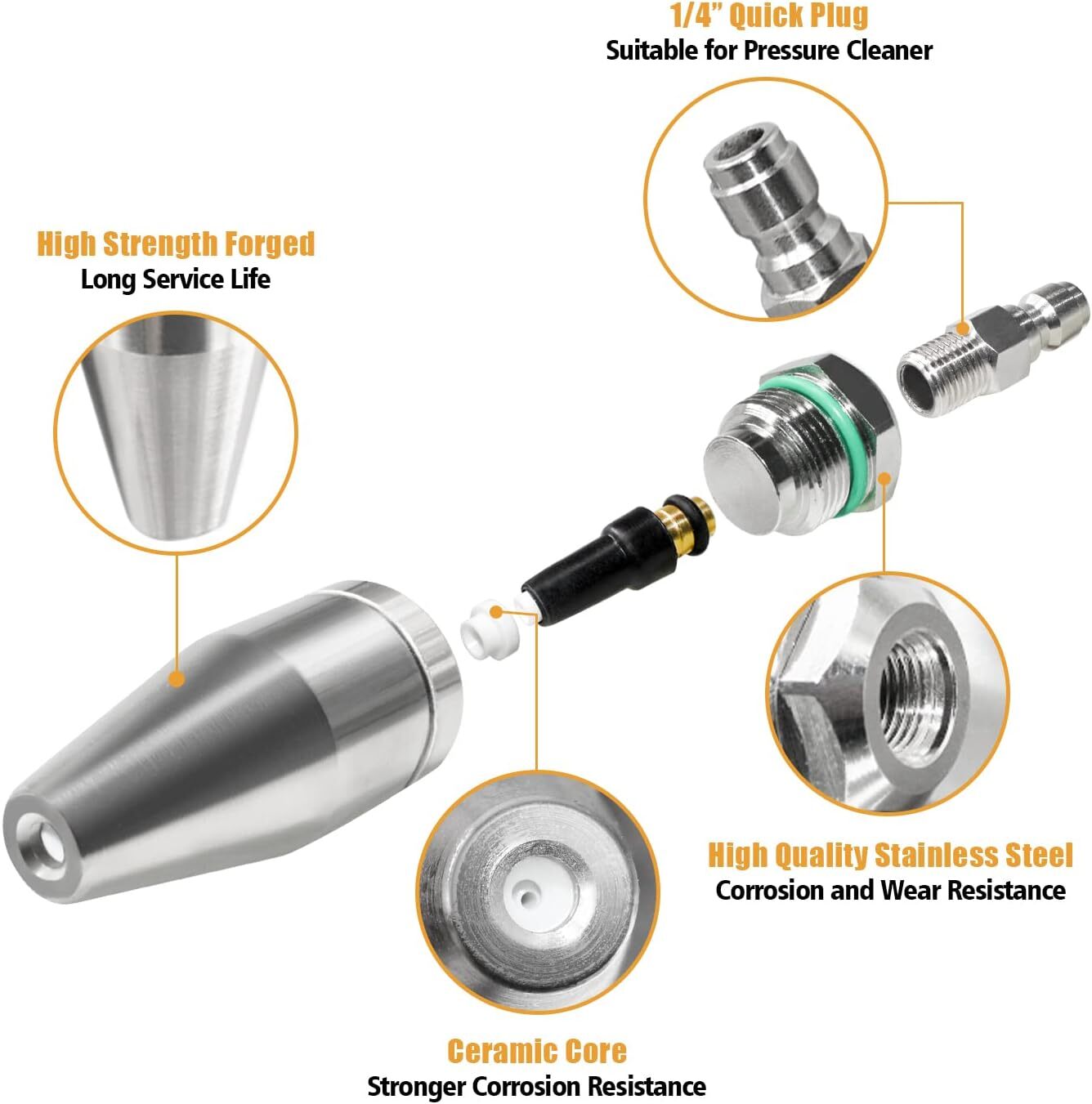 Pressure Washer Rotating Turbo Nozzle with 7 Spray Nozzle Tips Kit Multiple Spra