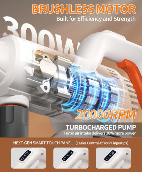 Hidrolavadora Inalámbrica 1200PSI Motor Brushless Boquilla 6 en 1 21V, Nuevo