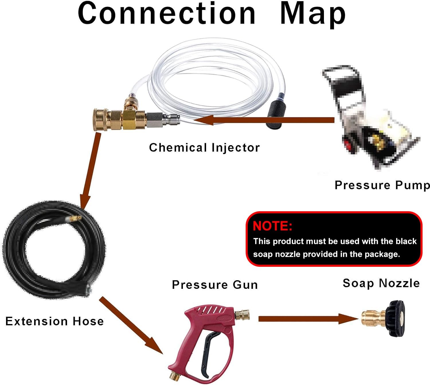 Downstream Injector for Pressure Washer, Power Washer Chemical Injector Kit, …