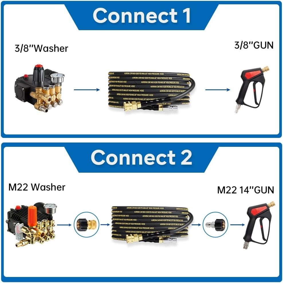 25FT Kink Resistant Pressure Washer Hose – 4200 PSI with 3/8 Quick Connect