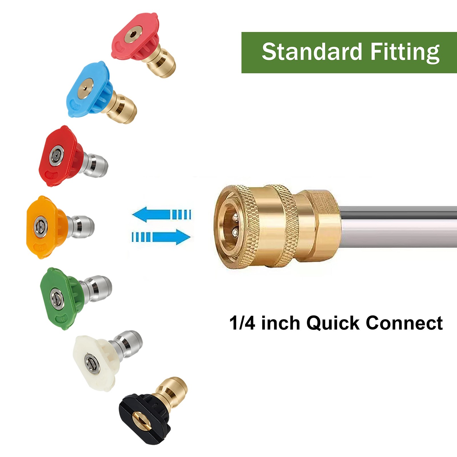 Pressure Washer Nozzles Tips Set, 5 Degrees Nozzles with 2 Second Story Nozzl…