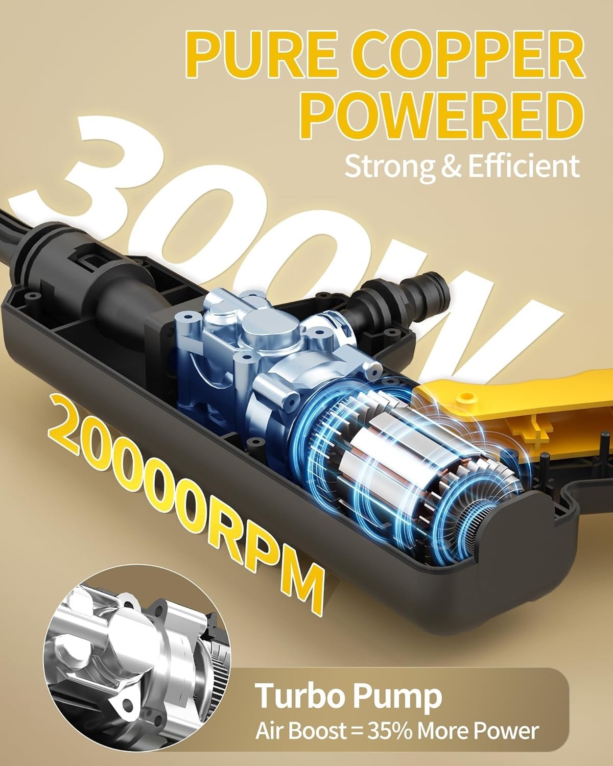 Handheld Battery Operated Washer, 1100 PSI Lightweight Mini Washer for Car,home