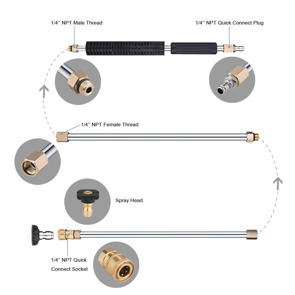 Pressure Washer Extension Wand 30° 90° 120° Nozzle Tips 1/4″ Quick Connect