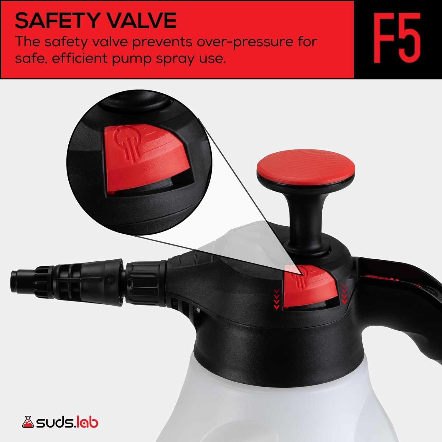 Suds Lab F5 Foam Master – Triple-Action Pump Foam Sprayer with 3 Nozzles, Cor…