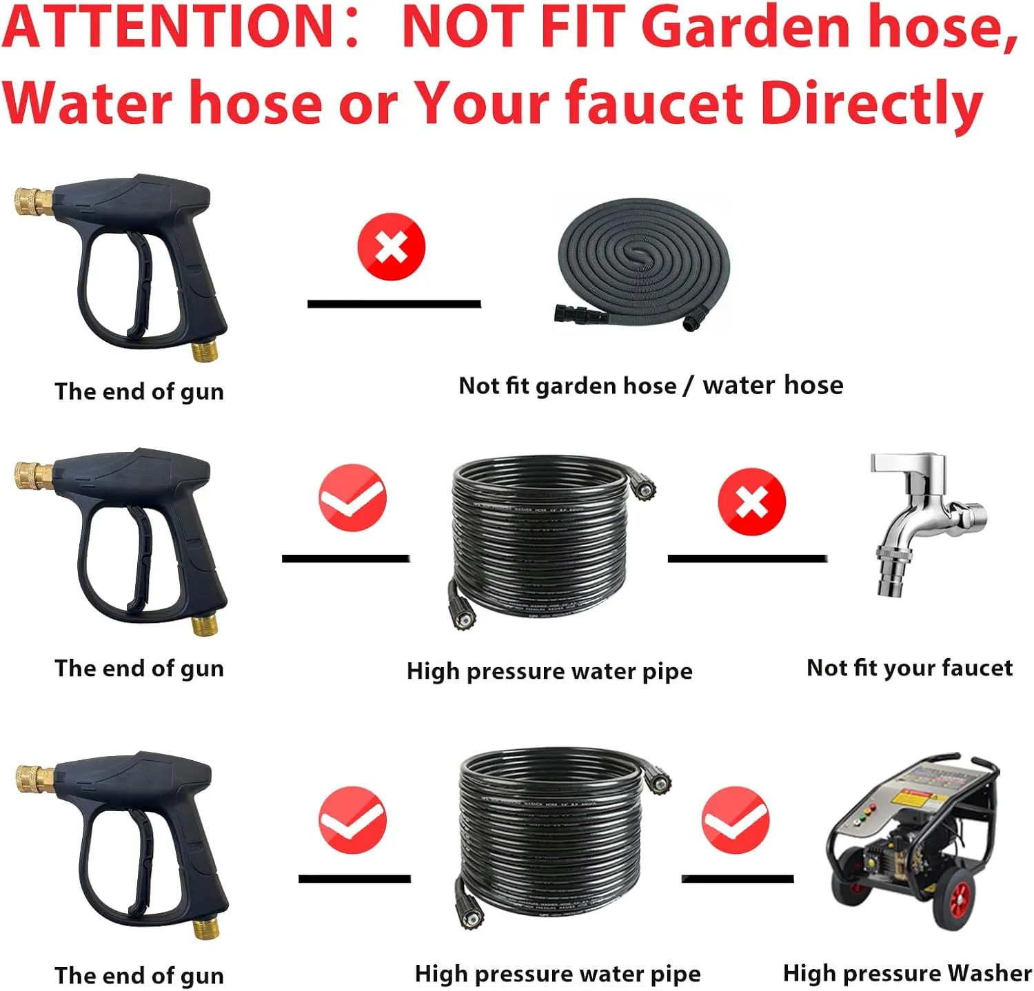 High Pressure Washer Gun 3000 PSI With 5 Color Quick Connect Nozzles M22-14 Hose