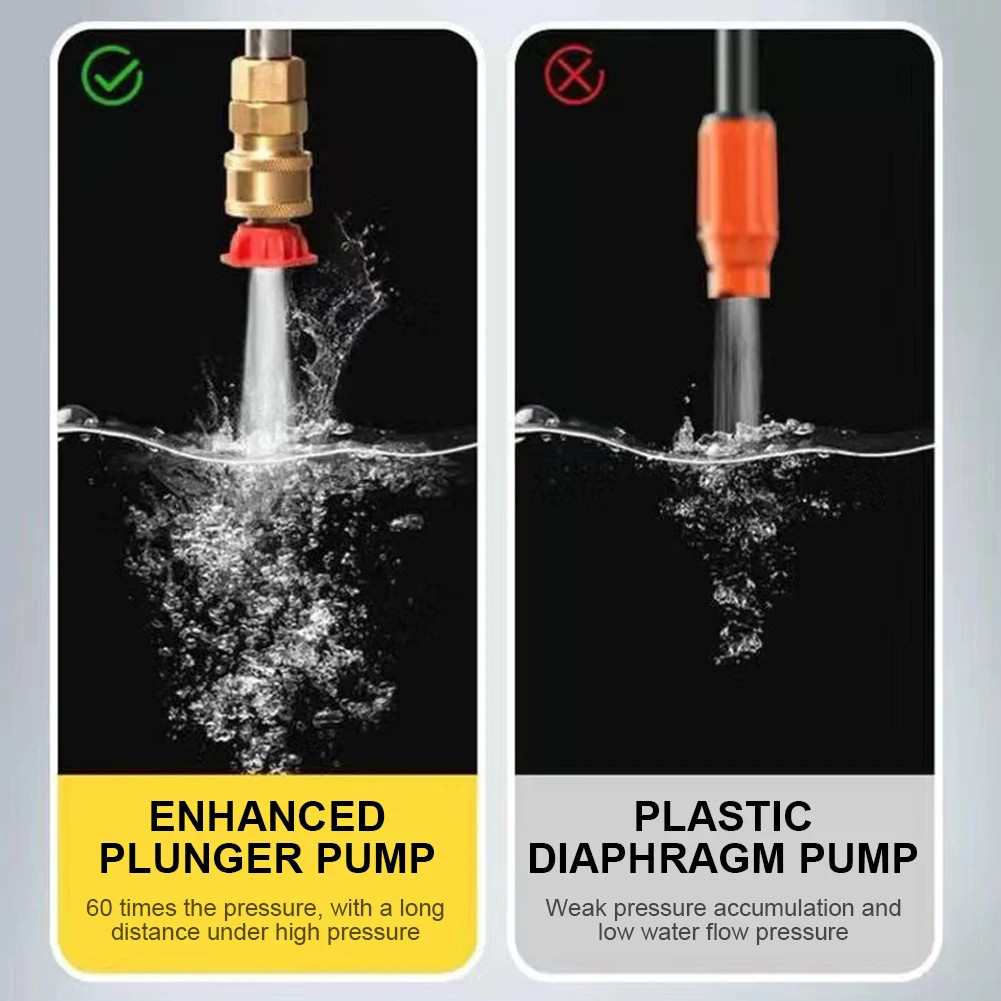 1500W 30000mAh Cordless High Pressure Washing Spray Gun