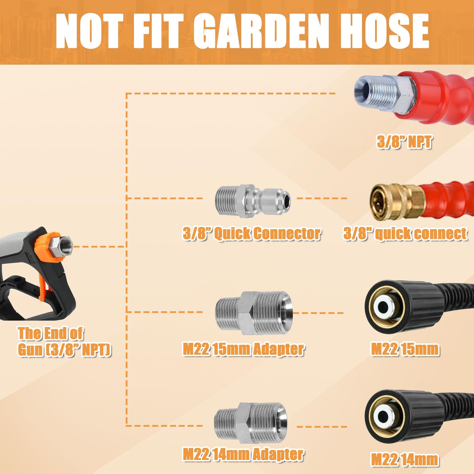 Pressure Washer Gun with Foam Cannon, 1.5 Liter, 5000 PSI