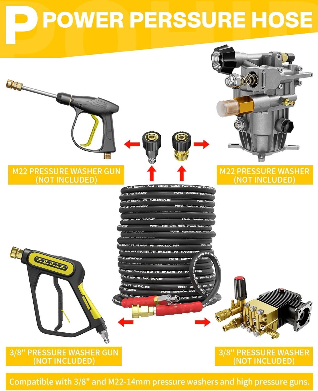 Pressure Washer Hose