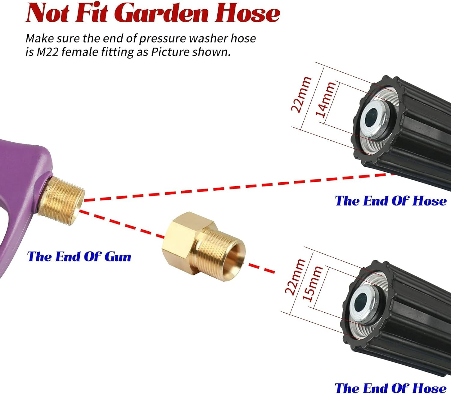 Foam Cannon Lance Kit – Pressure Washer Jet Wash with Gutter Cleaner Wand